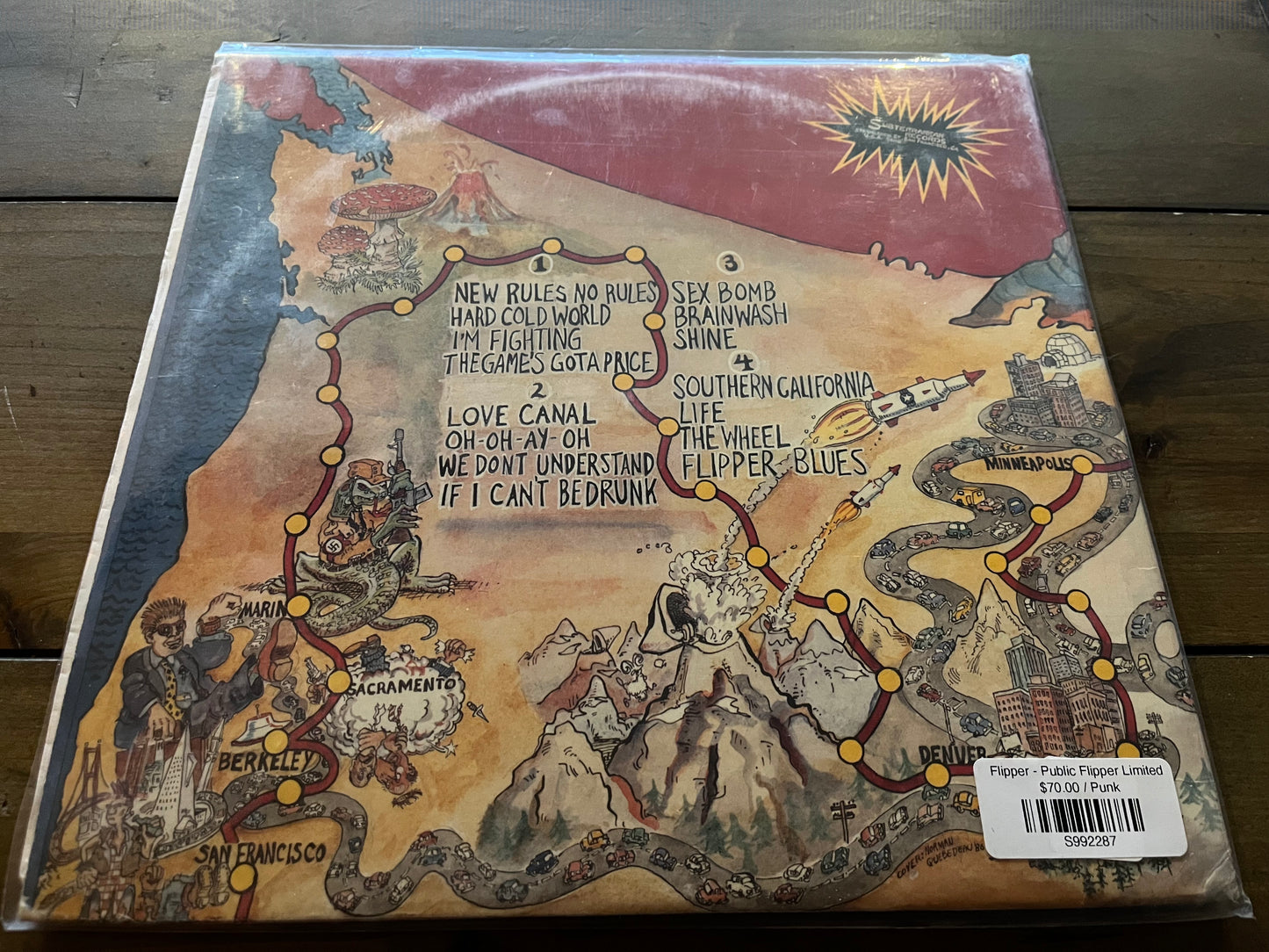 Flipper - Public Flipper Limited